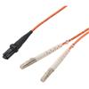 OM2 50/125多模低烟无卤光缆，MTRJ/双芯LC，4米的图片