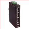 IES-Series 8 Port 10/100TX Industrial Ethernet Switch的图片