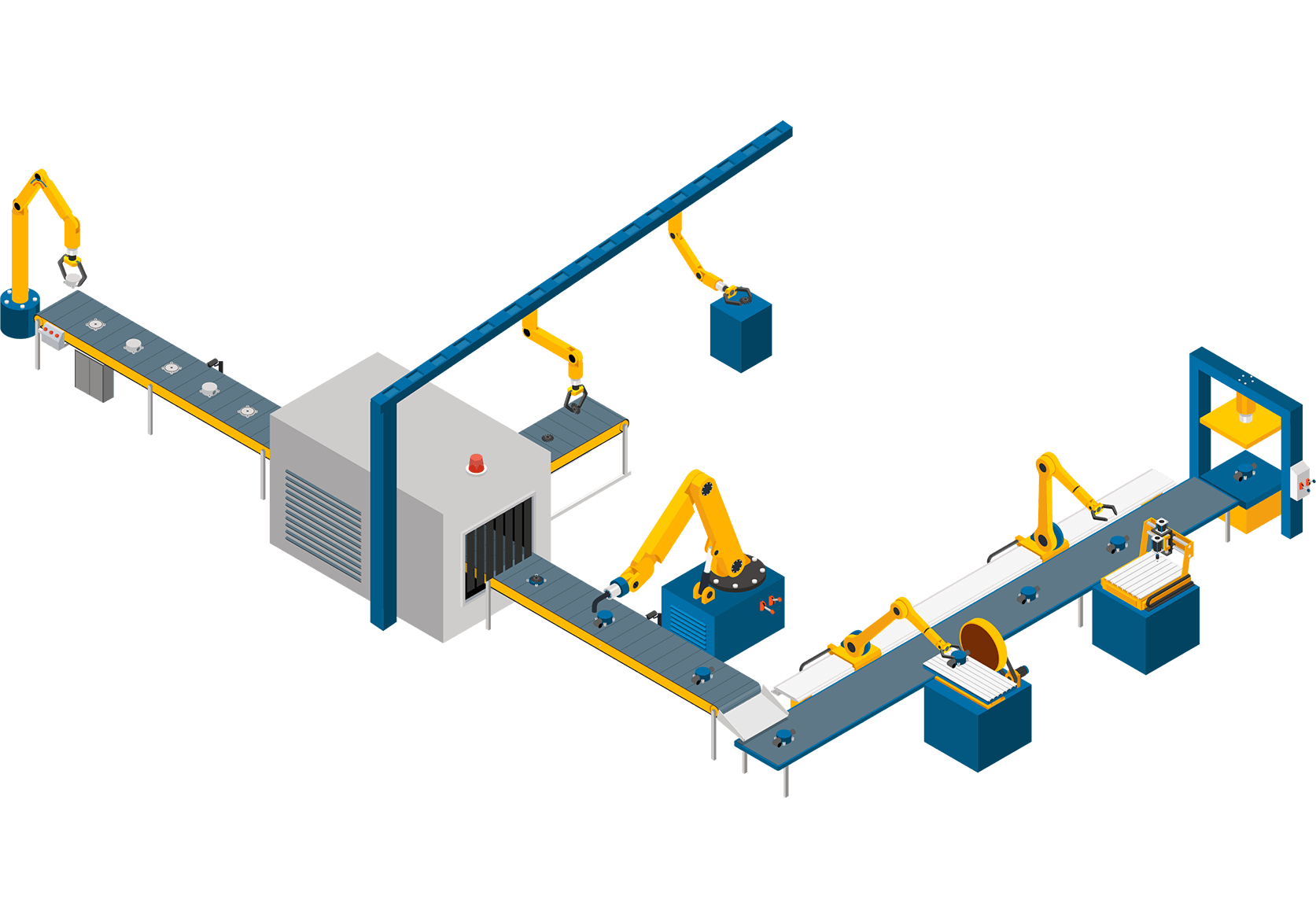 Automation Island Network